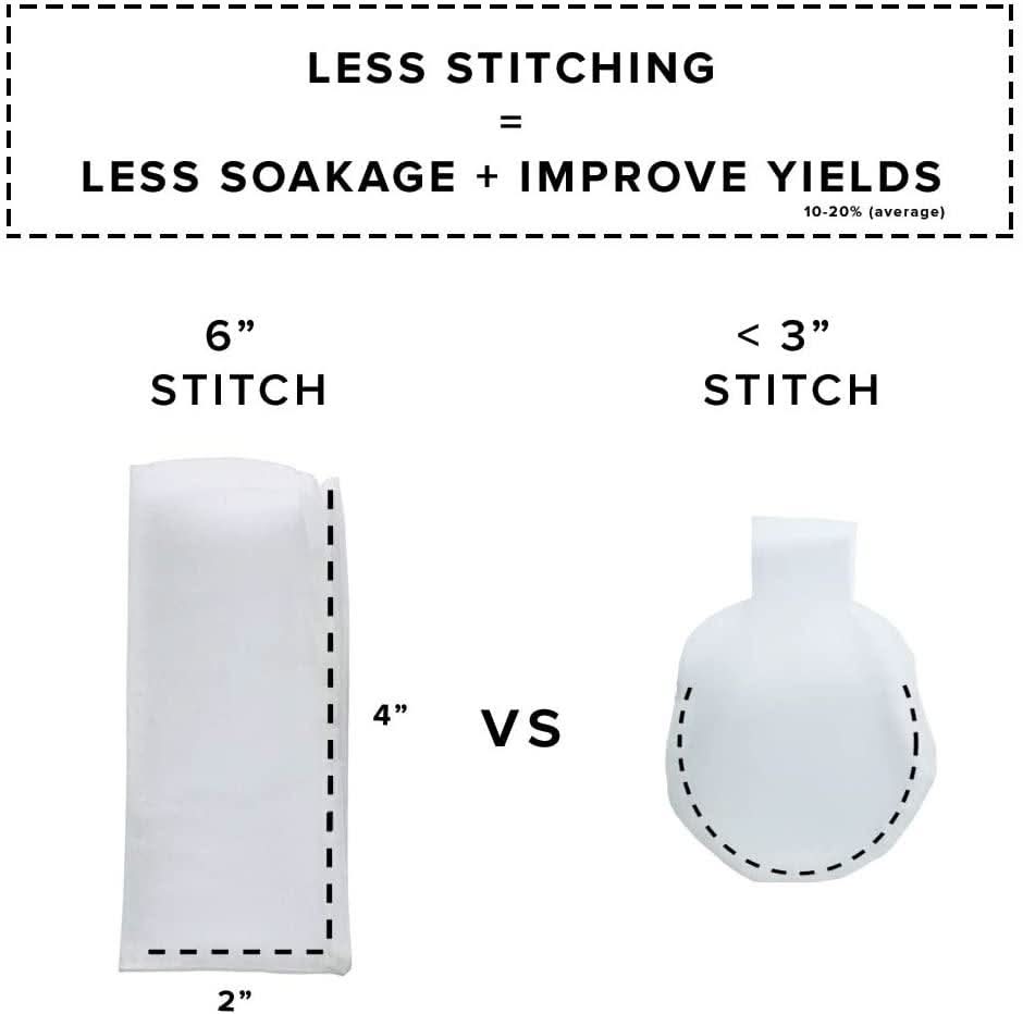 LIMITED-EDITION: ROUND ROSIN BAGS