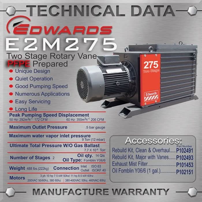 Edwards E2M275 Rotary Vane Dual Stage Mechanical Vacuum Pump