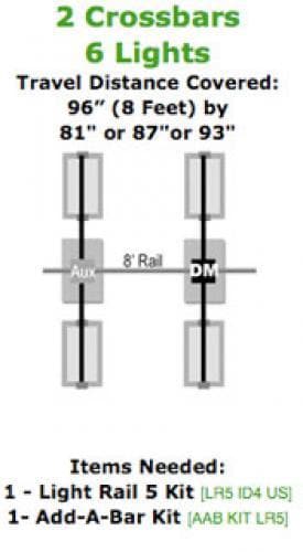 LightRail - 5.0 Add-A-Bar Kit