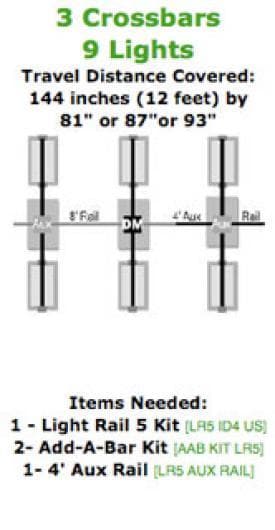 LightRail - 5.0 Add-A-Bar Kit