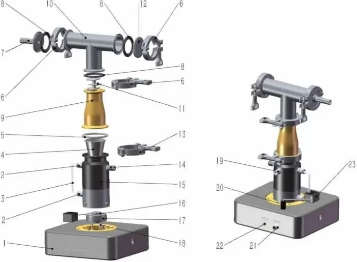 Across International Nano Particle Generator