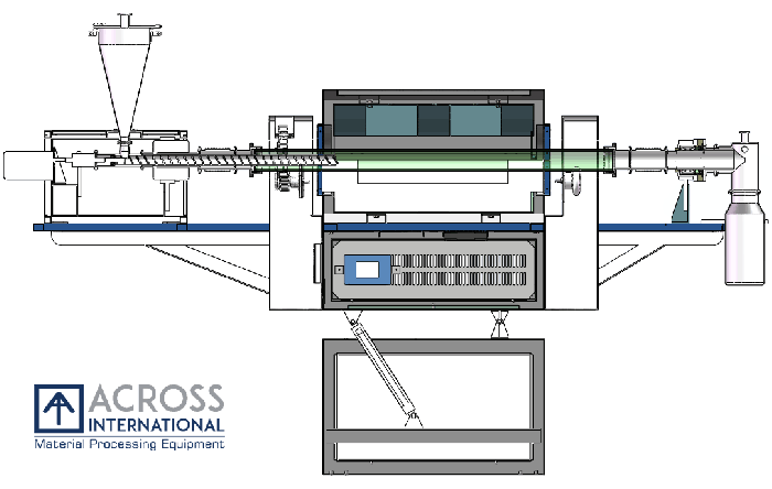 1200C Rotary & Tilting 1-3 Zone Tube Furnace with Custom Feeding System (Call for Quote)