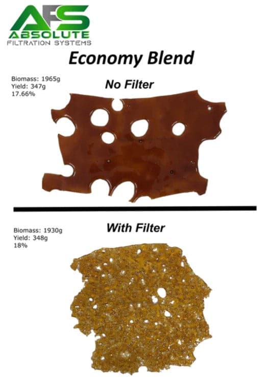 AFS Media BVV AFS Economy CRC Botanical Extraction Filter