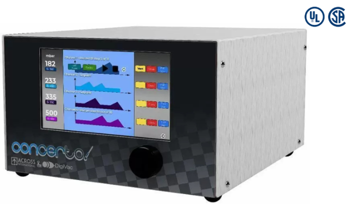 Ai-DigiVac Concerto 4-Channel Vacuum & Pressure Controller - UL/CSA