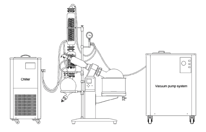 Ai SolventVap 5.3-Gallon/20L Rotary Evaporator w/ Motorized Lift
