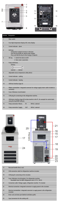 Julabo CORIO CD-BC6 150°C 6L Capacity Heating Circulator