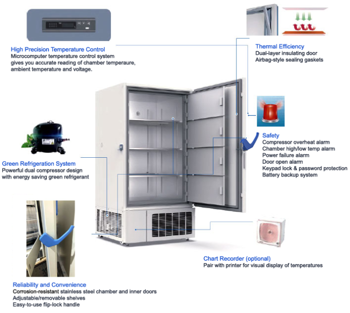 Ai DeepFreeze 27 Cu Ft -40°C Upright Medical Freezer 110V
