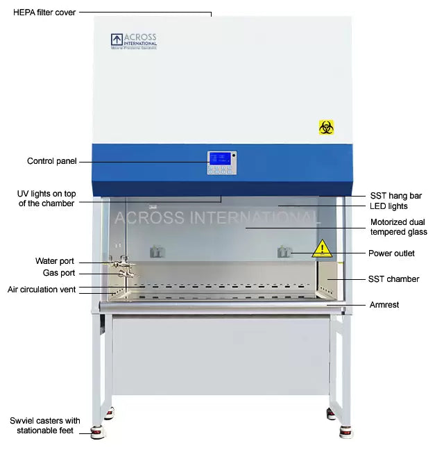 NSF Certified 3 Ft Class II Type A2 Biosafety Cabinet