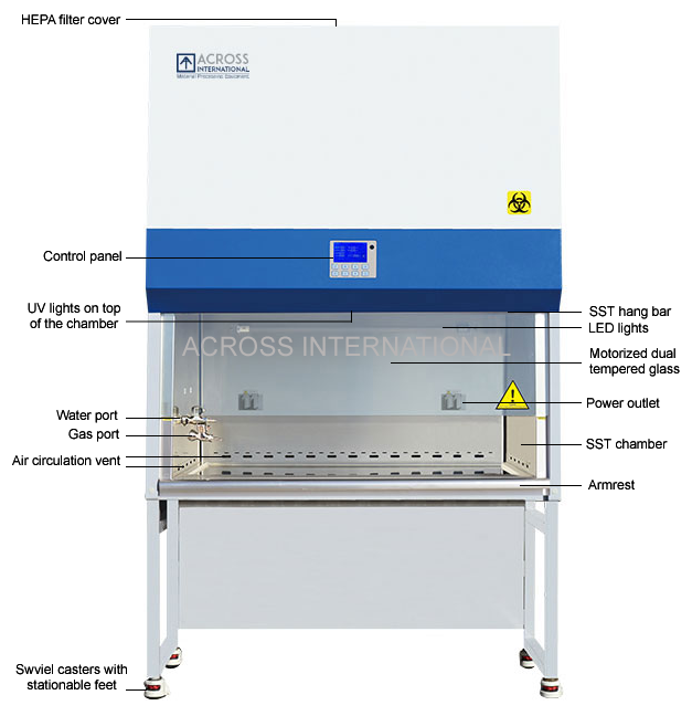 NSF Certified 6 Ft Class II Type A2 Biosafety Cabinet