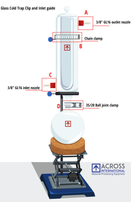 Ai T1 Glass Vacuum Cold Trap for Safe Vacuum Operations