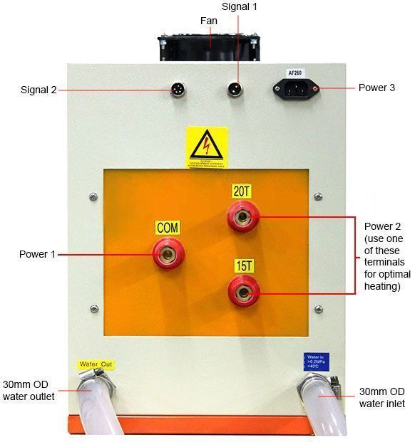 20KW Hi-Frequency Split Induction Heater 50-250KHz