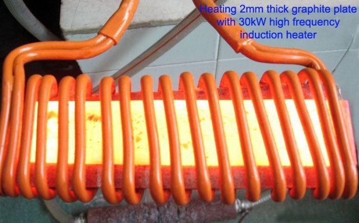 20KW Hi-Frequency Split Induction Heater 50-250KHz