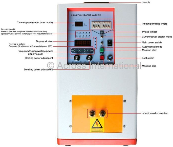 10KW Hi-Frequency Compact Induction Heater 100-500KHz