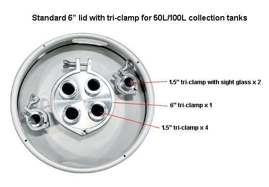 Ai Dual-Jacketed 100L 316L-Grade SST Reactor