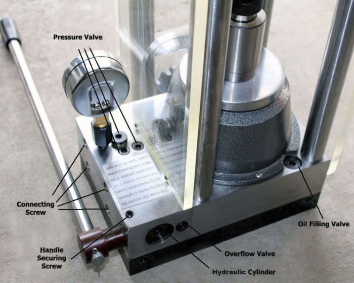 40-Ton Laboratory Pellet Press with Built-in Hydraulic Pump