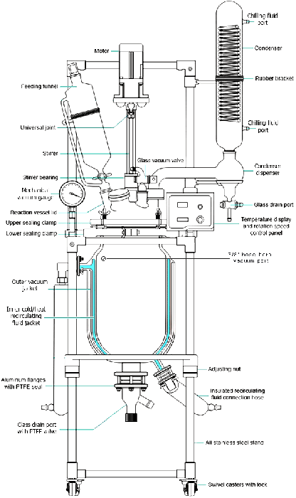 Glass Reactor Ai 20L Single or Dual Jacketed Systems