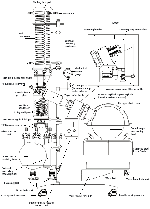 Ai 20L SolventVap w/ PolyScience Chiller & Welch PTFE Pump 220V