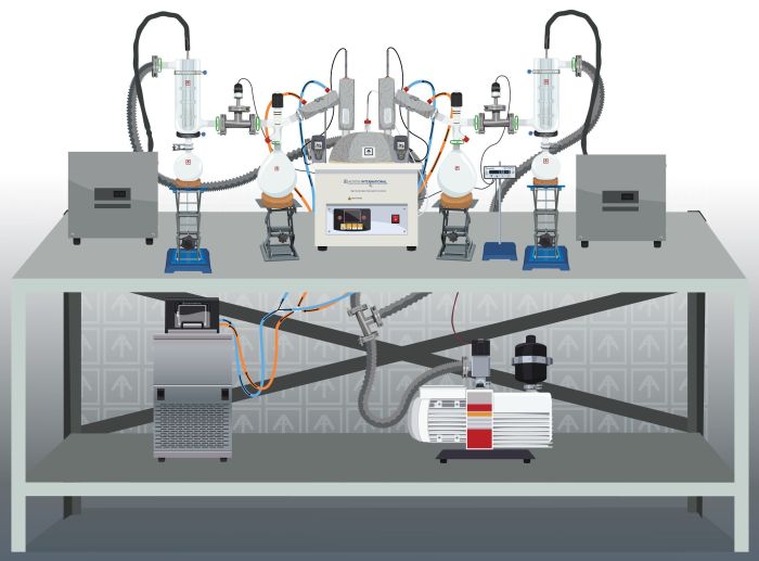 Ai 10 Liter Short Path Complete Turnkey Package