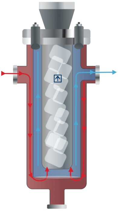 Ai Stainless Jackhammer Dual-Layer Vacuum Cold Trap