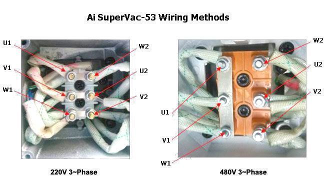 Ai SuperVac 194 cfm 2-Stage High Capacity Vacuum Pump
