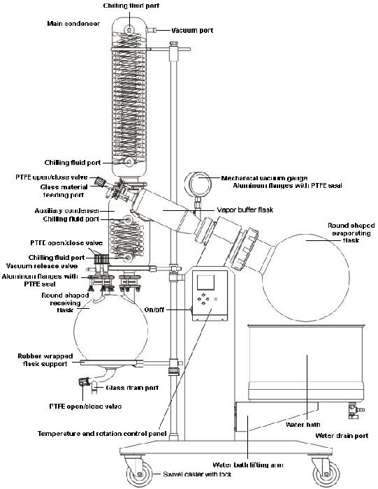 Across International Ai SolventVap 2.6-Gallon/10L Rotary Evaporator w/ Motorized Lift