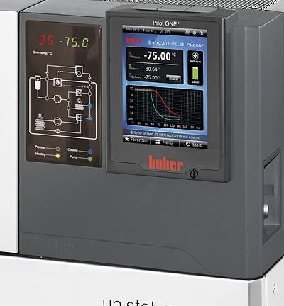 Huber Unistat 510 with Pilot ONE  460V 3~ 60Hz