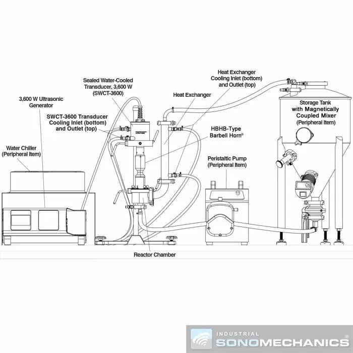 Across International SonoMechanics ISP 3600W Ultrasonic Continuous Liquid Processor