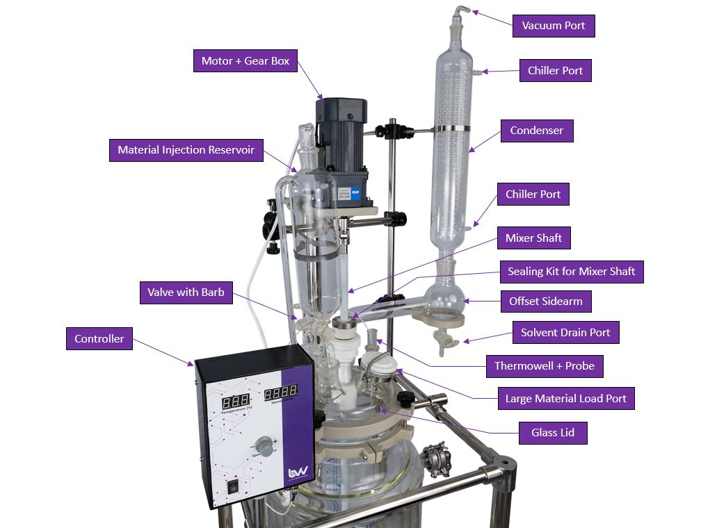 BVV 50L Double Jacketed Glass Reactor