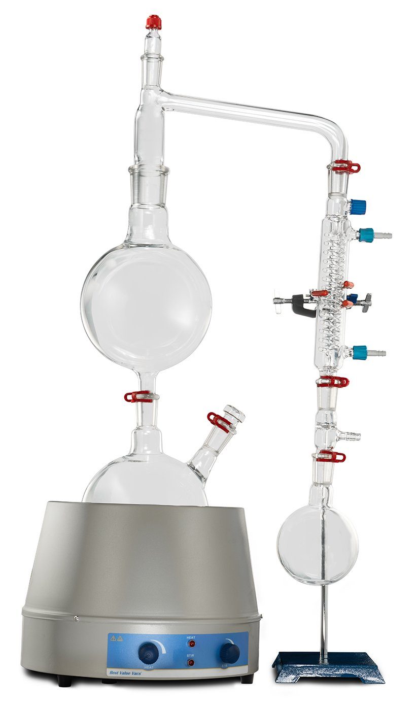 Steam Distillation Kit