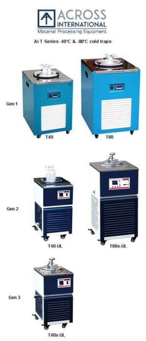 Across International Lab Society Stainless Steel Cold Trap Insert For Ai Cold Traps