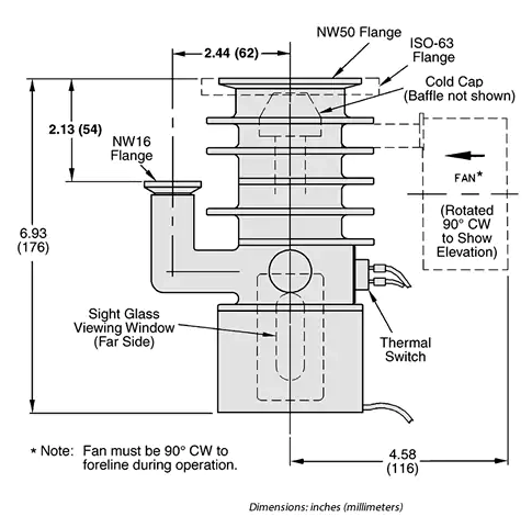 Across International Agilent AX-65 Air-Cooled Diffusion Pump