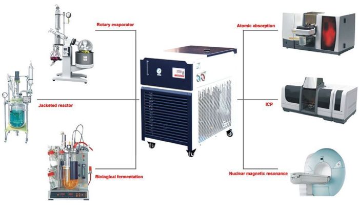 Across International Ai -30°C 10L Recirculating Chiller with 20L/Min Centrifugal Pump