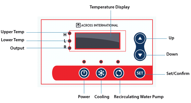 Across International Ai -30°C 10L Recirculating Chiller with 20L/Min Centrifugal Pump