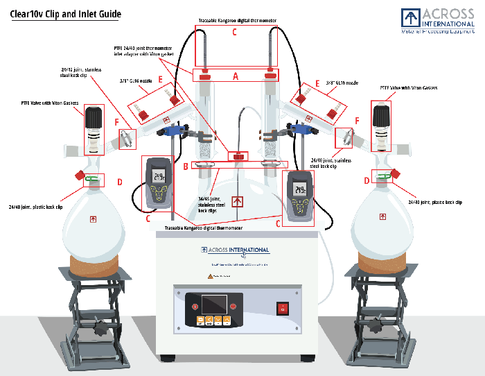 Across International Ai 10 Liter Short Path Distillation Kit with Valved Adapters