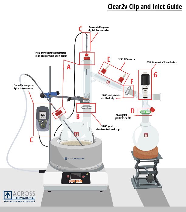 Across International Ai 2 Liter Short Path Distillation Kit with Valved Adapter