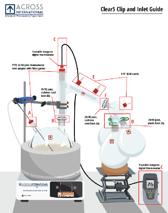 Across International Ai 5L Short Path Distillation Kit with Multiple Receiving Flasks