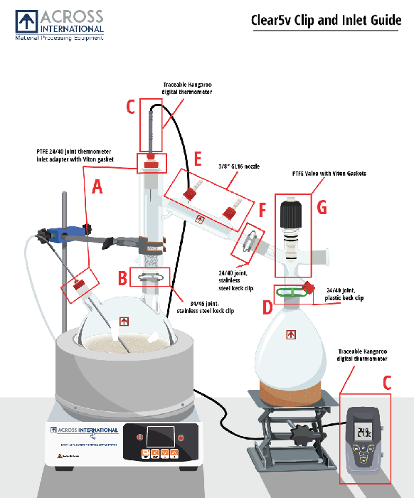 Across International Ai 5 Liter Short Path Distillation Kit with Valved Adapter