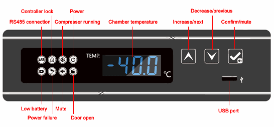 Across International Ai DeepFreeze 35 Cu Ft -40°C Upright Freezer 110V