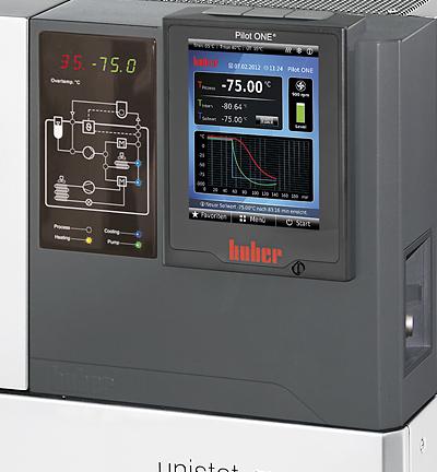 Huber Unistat 915w with Pilot ONE