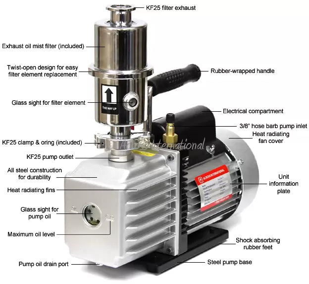 Ai EasyVac 7 cfm Vacuum Pump with Oil Mist Filter 220V Refurb