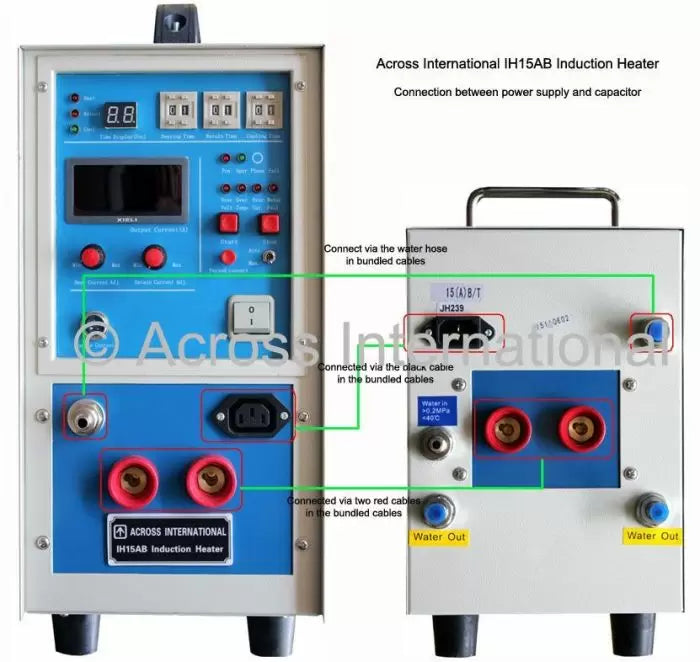 Across International 25KW Mid-Frequency Split Induction Heater w/ Timers 30-80KHz