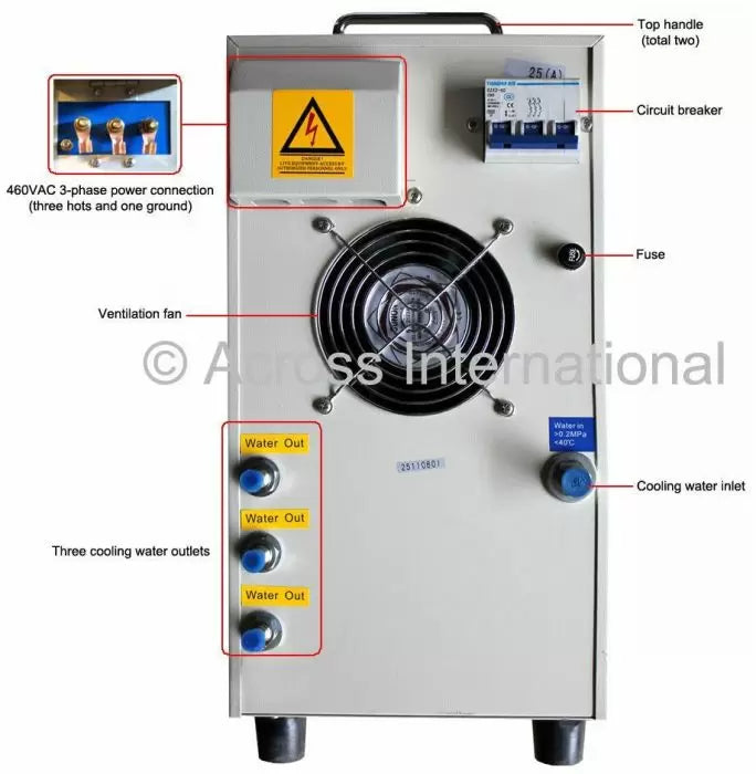 Across International 25KW Mid-Frequency Compact Induction Heater w/ Timers 30-80KHz