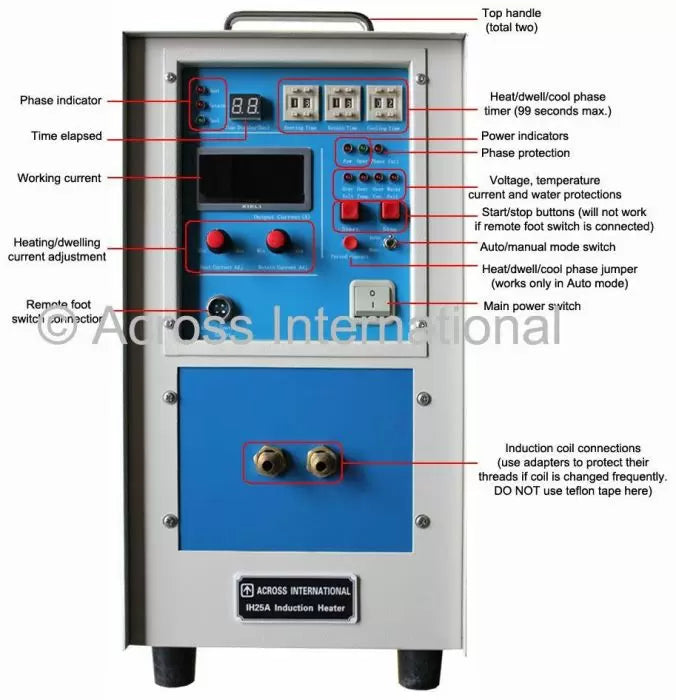 Across International 25KW Mid-Frequency Compact Induction Heater w/ Timers 30-80KHz