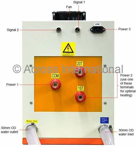 40KW Hi-Frequency Split Induction Heater 50-200KHz
