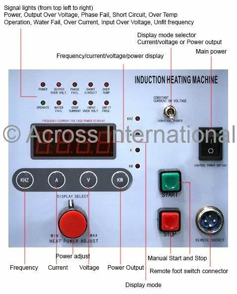 Across International 40KW Hi-Frequency Split Induction Heater 50-200KHz