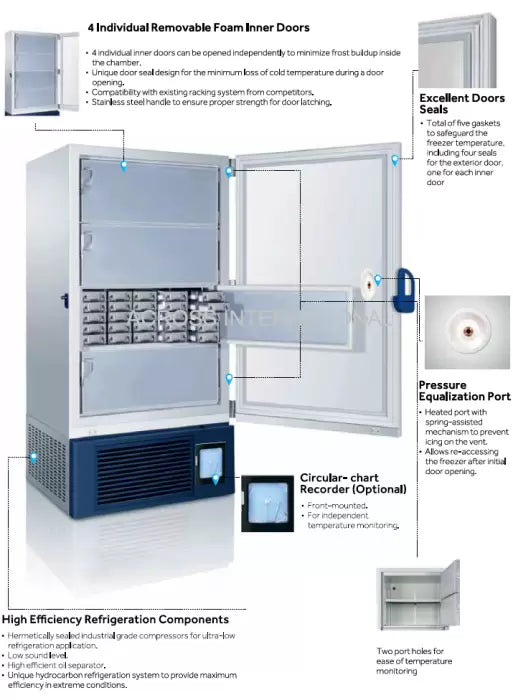 Ai RapidChill 26 CF -86°C Ultra-Low Temp Upright Freezer UL 110V