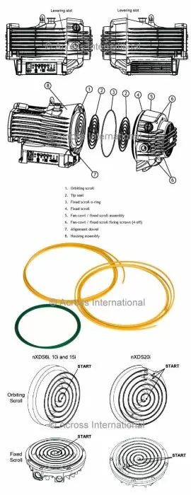 Across International Edwards nXDS Series Dry Scroll Pumps Tip Seal Service Kit