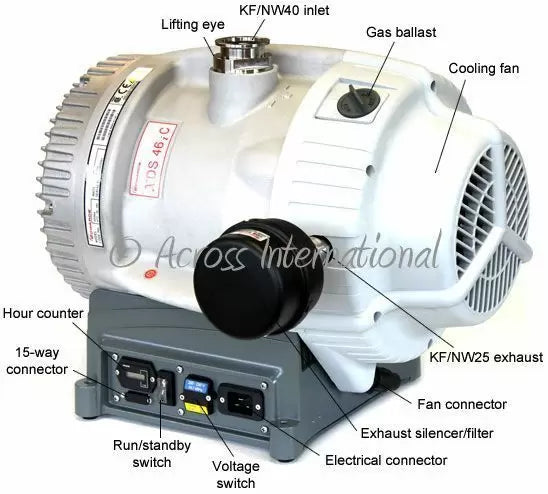 Across International Edwards XDS46iC 35cfm Chemical-Resistant Scroll Pump w/ silencer