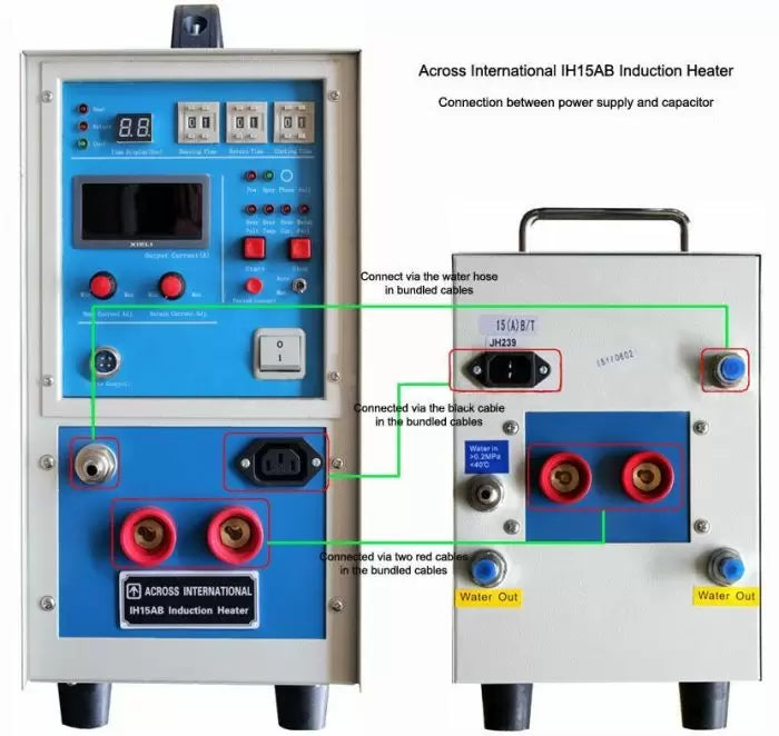 Across International 15KW Mid-Frequency Split Induction Heater w/ Timers 30-80KHz