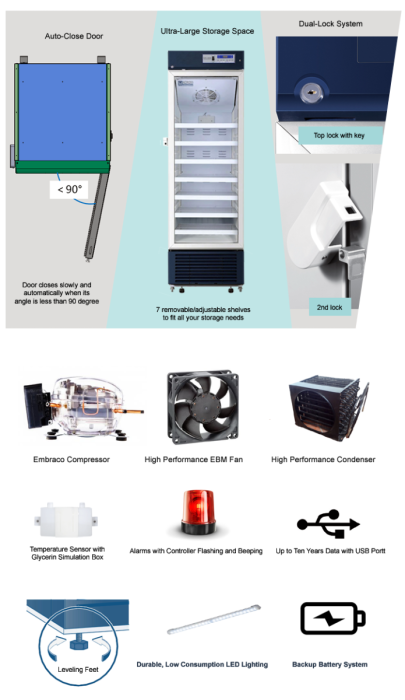 Ai 14 CF 2-8°C Upright Pharmacy Medical Vaccine Refrigerator UL Refurb 2023